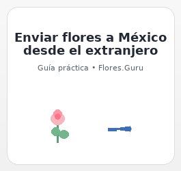 ¿Cómo enviar flores a distancia desde el extranjero a México?